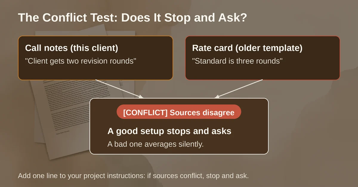 Conflict test flow with two source cards and CONFLICT flag